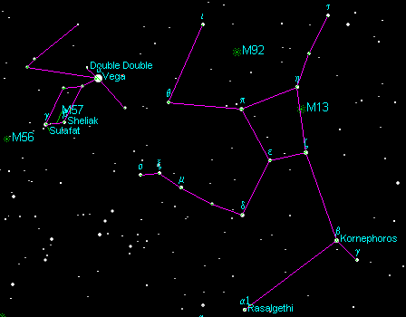 constellation d hercule